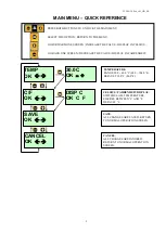 Предварительный просмотр 3 страницы Brinsea TLC-40 User Instructions