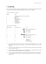 Предварительный просмотр 4 страницы Brinsea TLC-40 User Instructions