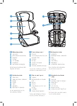 Preview for 6 page of BRIO 36840 Manual