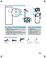 Preview for 5 page of BRIO amphora ROP100 Setup Manual