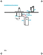 Предварительный просмотр 6 страницы BRIO amphora ROP100 Setup Manual