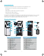 Preview for 4 page of BRIO CLNLPOU320SCF2 Installation And Operation Manual