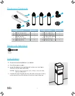 Предварительный просмотр 6 страницы BRIO CLPOU720UVF3 Setup Manual