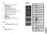 Предварительный просмотр 39 страницы Brionvega Radio.cubo TS522D+S Manual