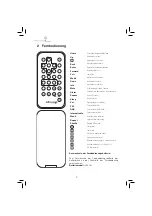 Preview for 42 page of Brionvega RADIOCUBO.IT TS525 Manual