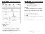 Preview for 26 page of BriskHeat HL101 Series Instruction Manual