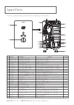 Предварительный просмотр 23 страницы Bristan Bliss BL385 W Installation Instructions And User Manual