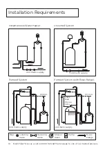 Предварительный просмотр 10 страницы Bristan ELVIRA SHWR PK Installation Instructions And User Manual