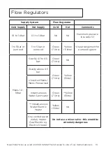 Предварительный просмотр 13 страницы Bristan ELVIRA SHWR PK Installation Instructions And User Manual