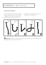 Предварительный просмотр 11 страницы Bristan IRBS4-BN Installation Instructions And User Manual