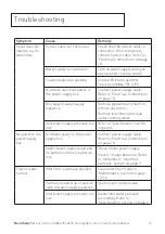 Предварительный просмотр 15 страницы Bristan IRBS4-BN Installation Instructions And User Manual