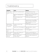 Preview for 26 page of Bristan OP TS1503 CH C Installation Instructions And User Manual