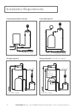 Предварительный просмотр 14 страницы Bristan Opac OP THBF DMH C Installation Instructions And User Manual