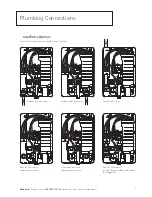 Предварительный просмотр 9 страницы Bristan SM385 W Installation Instructions And User Manual