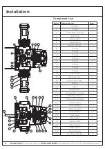 Предварительный просмотр 4 страницы Bristan TS4753ECP Installation Instructions And User Manual