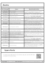 Preview for 15 page of Bristan WavePlus Dual Outlet Touchpad Installation Instructions And User Manual