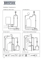 Предварительный просмотр 9 страницы Bristan Zing Safe Touch Bar Mixer Multi Mode Kit Installation Instructions & User Manual