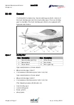 Preview for 158 page of BRISTELL BRMAERO Bristell B23 Maintenance Manual