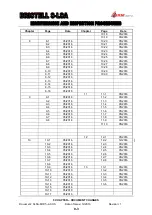 Preview for 5 page of BRISTELL S-LSA Maintenance And Inspection Procedures Manual