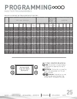 Предварительный просмотр 25 страницы Brita BPF89CATCB100TOC Installation Manual