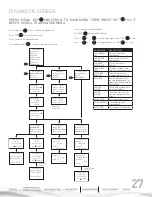 Предварительный просмотр 27 страницы Brita BPF89CATCB100TOC Installation Manual