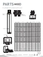 Предварительный просмотр 33 страницы Brita BPF89CATCB100TOC Installation Manual