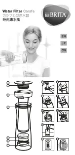 Brita Carafe Instructions For Use Manual preview