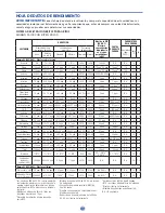 Предварительный просмотр 29 страницы Brita FF-100 User Manual