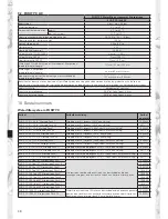 Предварительный просмотр 40 страницы Brita PURITY C Handbook