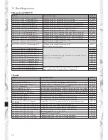 Предварительный просмотр 72 страницы Brita PURITY C Handbook