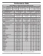 Предварительный просмотр 24 страницы Brita TOTAL 360 BRDROS Installation And Operation Manual