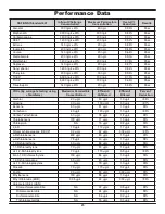 Предварительный просмотр 25 страницы Brita TOTAL 360 BRDROS Installation And Operation Manual