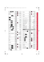 Preview for 68 page of BRITAX RÖMER ADVANSAFIX IV Quick Start Manual