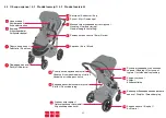 Предварительный просмотр 43 страницы BRITAX RÖMER SMILE III User Instructions