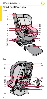 Предварительный просмотр 4 страницы Britax ALLEGIANCE User Manual