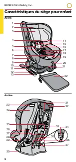 Предварительный просмотр 50 страницы Britax ALLEGIANCE User Manual