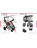 Предварительный просмотр 15 страницы Britax B-AGILE 4 User Manual