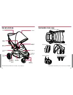 Предварительный просмотр 25 страницы Britax B-AGILE 4 User Manual