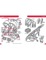 Preview for 4 page of Britax B-AGILE Double User Manual