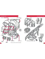 Preview for 24 page of Britax B-AGILE Double User Manual