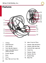 Предварительный просмотр 4 страницы Britax B-SAFE ULTRA User Manual