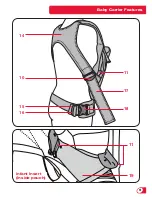 Preview for 7 page of Britax Baby Carrier User Manual