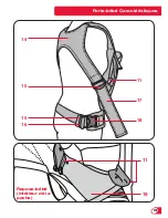 Preview for 21 page of Britax Baby Carrier User Manual