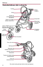 Preview for 42 page of Britax BOB Gear ALTERRAIN User Manual