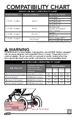 Предварительный просмотр 4 страницы Britax BOB Gear Duallie CS1011 Instructions Manual