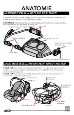 Предварительный просмотр 23 страницы Britax BOB Gear Duallie CS1011 Instructions Manual