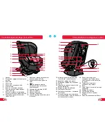 Предварительный просмотр 44 страницы Britax BOULEVARD 65 CS Manual