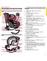 Предварительный просмотр 28 страницы Britax BOULEVARD CLICKTIGHT Canadian User Manual