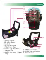 Preview for 9 page of Britax COMPANION User Manual