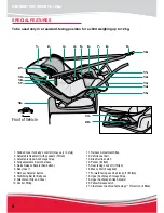 Предварительный просмотр 6 страницы Britax CONVERTIBLE CHILD RESTRAINT WITH AHR Instructions For Installation And Use Manual